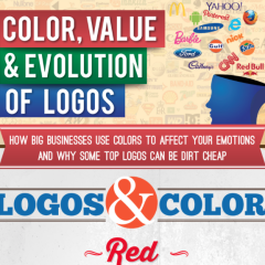 How important is the colour of your logo?