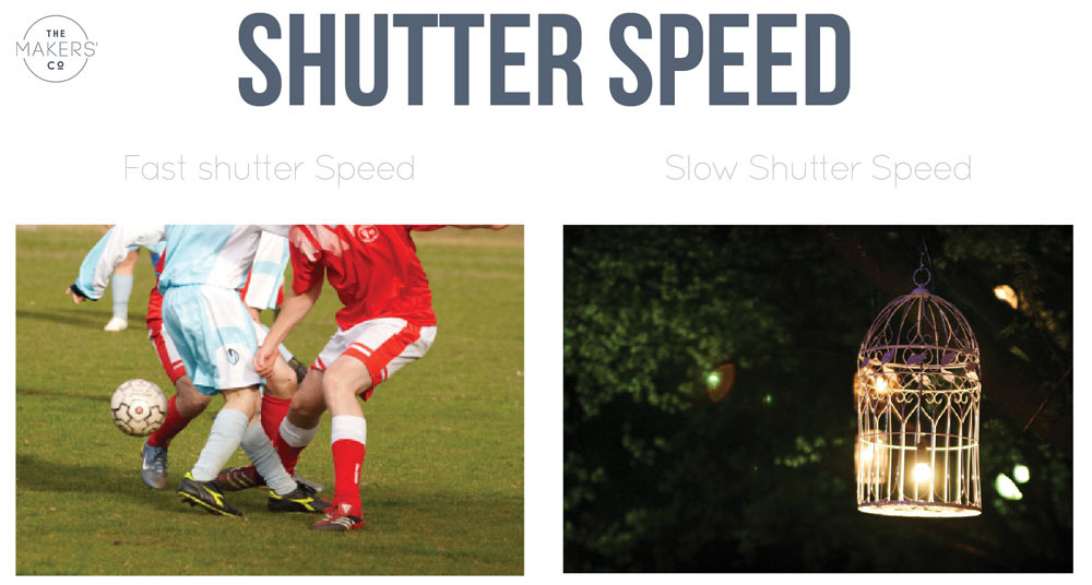 photography for begginers - shutter speed