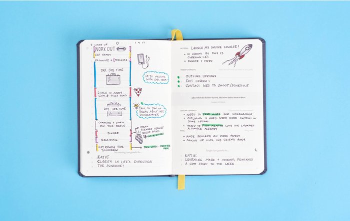 12 Daily Planners to Help You Achieve Your Goals