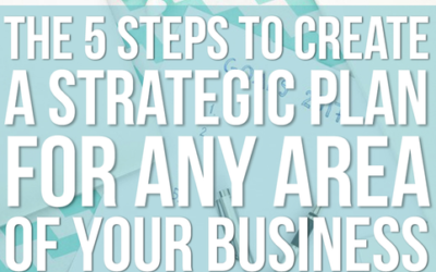 MAKERS TV Ep 009: The five steps to create a Strategic Plan for any area of your business